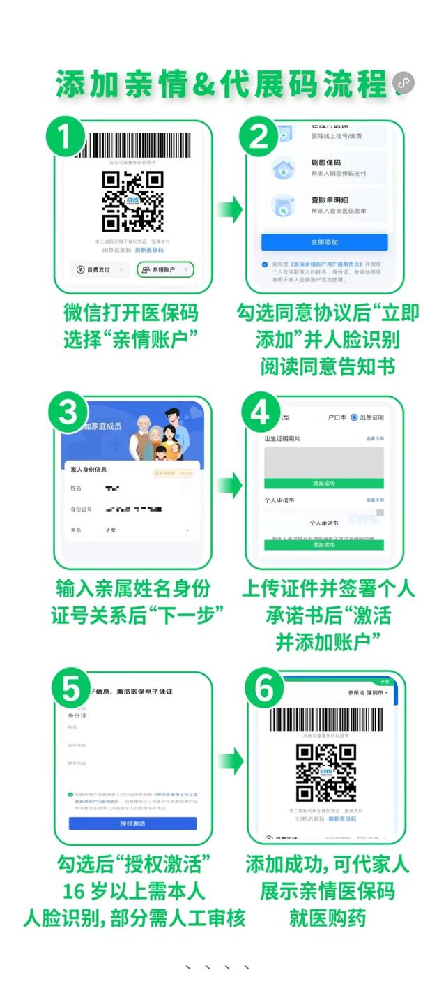 黑龙江最新医保卡怎么绑定微信提现到银行卡方法分析(最方便真实的黑龙江医保卡绑定在微信怎么用方法)