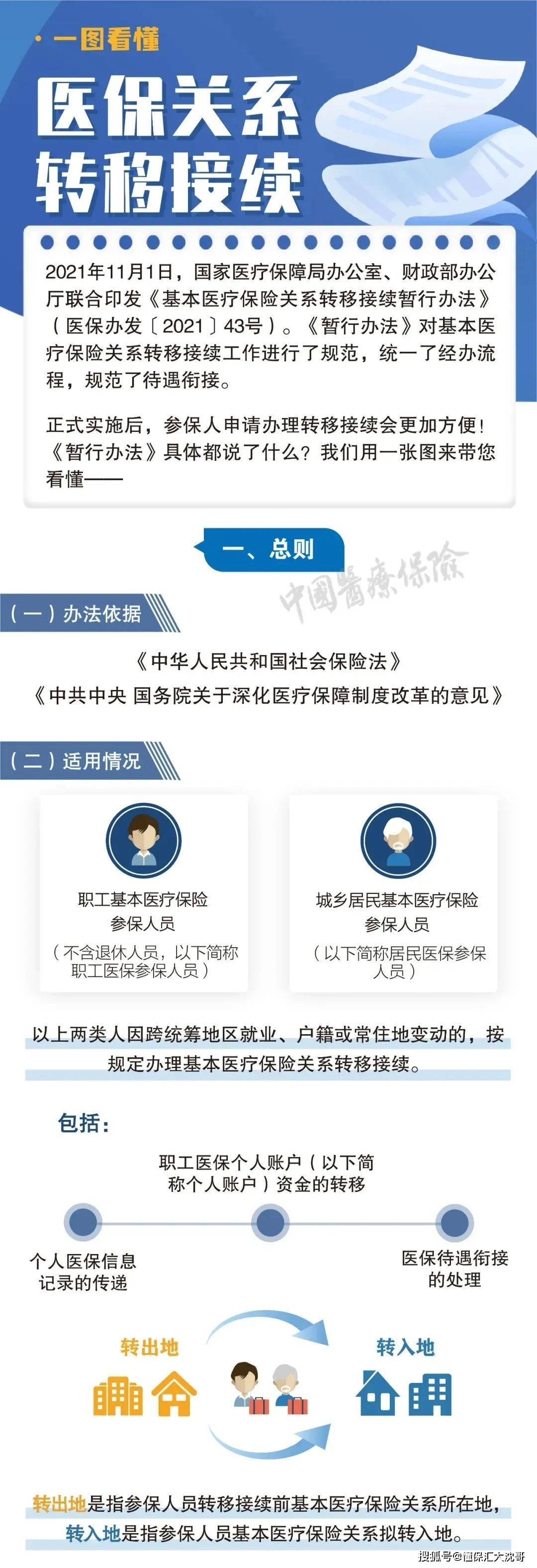 黑龙江最新医保怎么套现提现取现方法分析(最方便真实的黑龙江医保钱如何套现方法)
