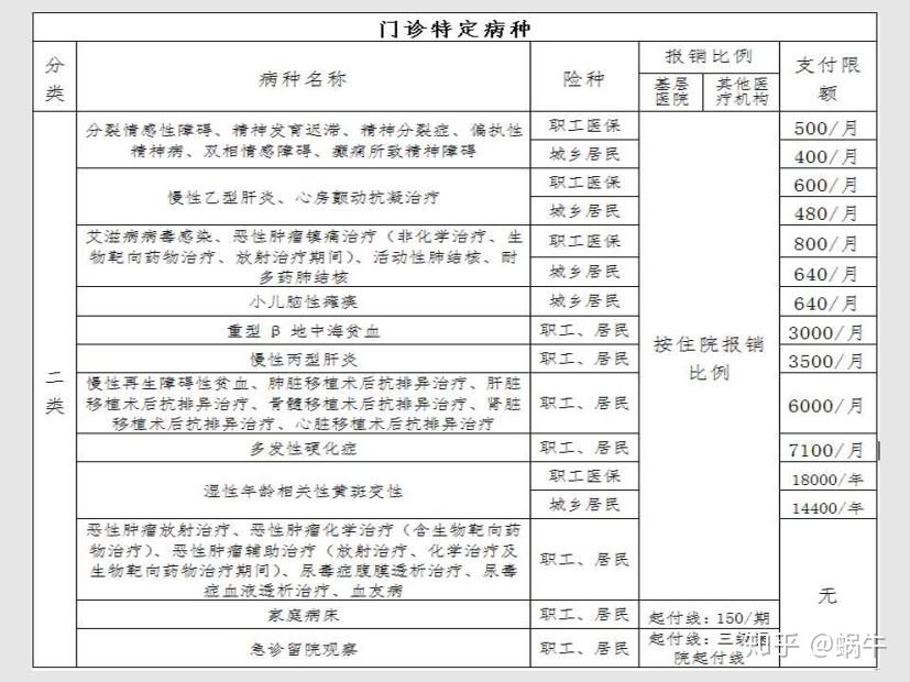 黑龙江最新在线套医保卡联系方式方法分析(最方便真实的黑龙江有没有套医保卡的app方法)