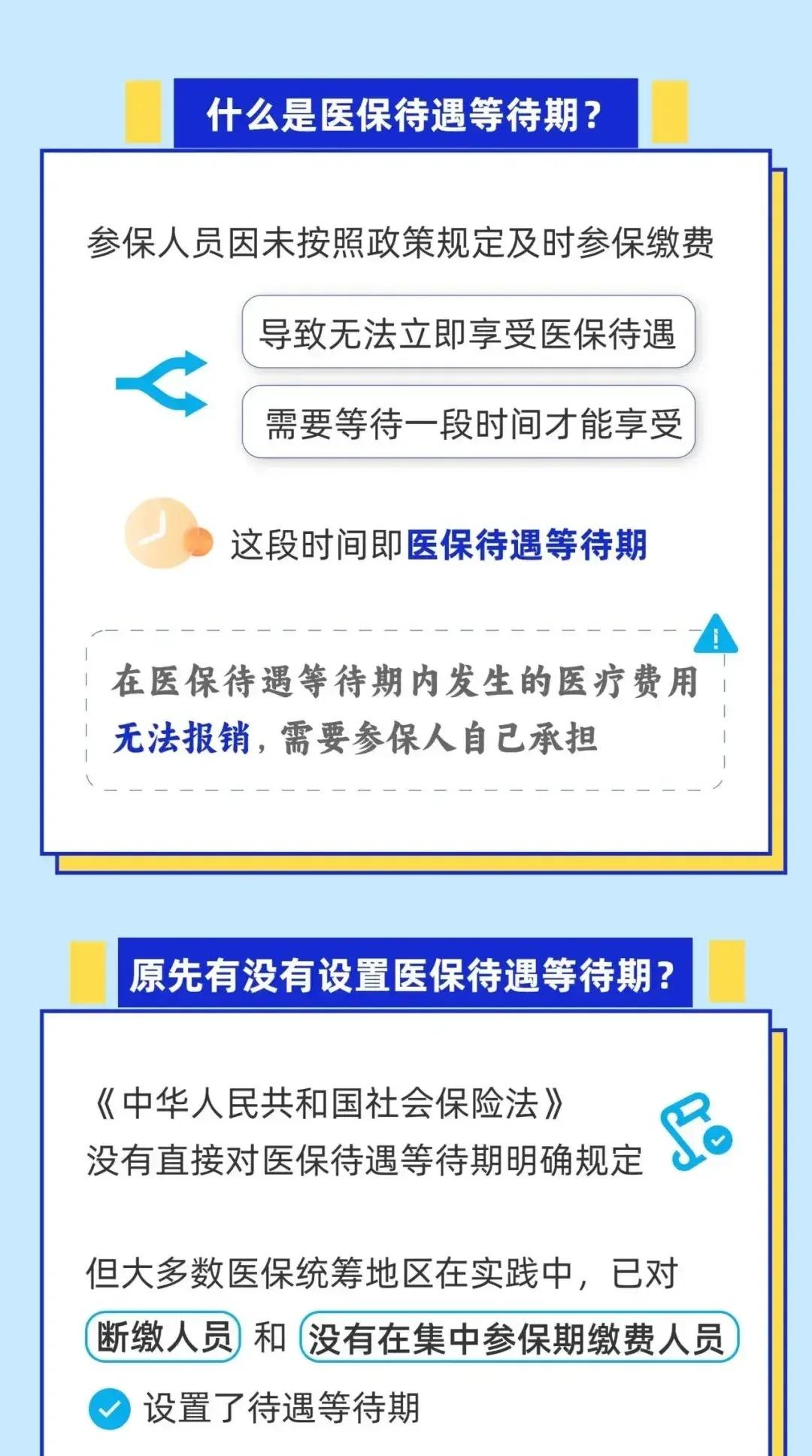 黑龙江关于套医保卡联系方式2025的信息