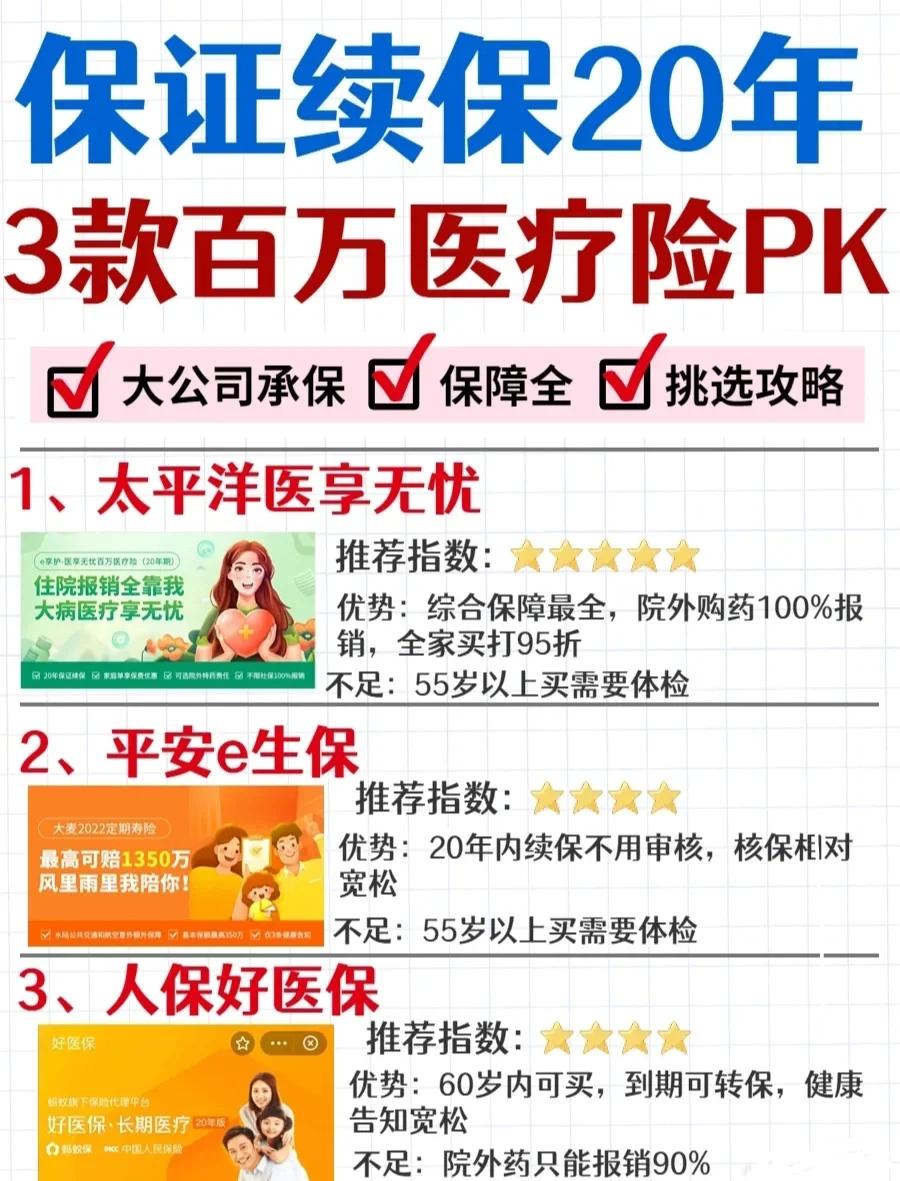 黑龙江最新医疗保险60%和100%区别方法分析(最方便真实的黑龙江医保缴费比例60%和100%的区别方法)
