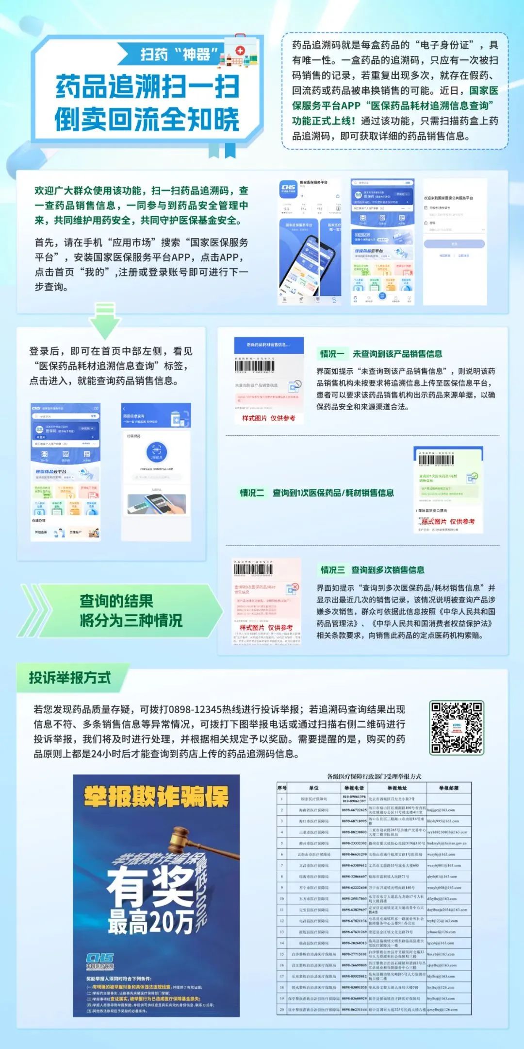 黑龙江最新医保套现最简单方法方法分析(最方便真实的黑龙江医保套现最简单方法有哪些方法)